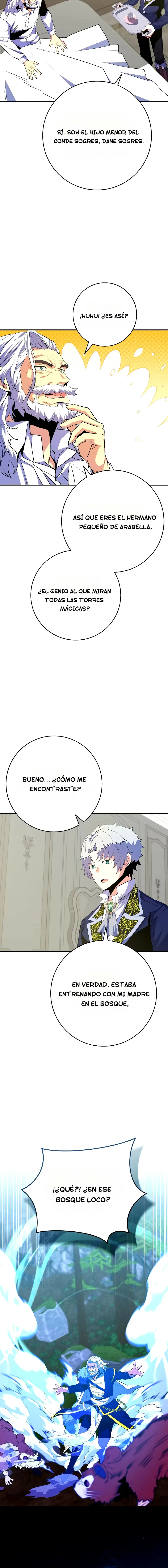 Read Reencarnado en un genio prodigio de una familia prestigiosa ES Manga Online