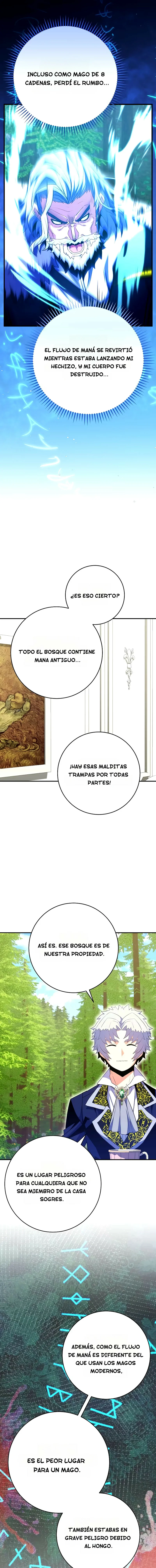 Read Reencarnado en un genio prodigio de una familia prestigiosa ES Manga Online
