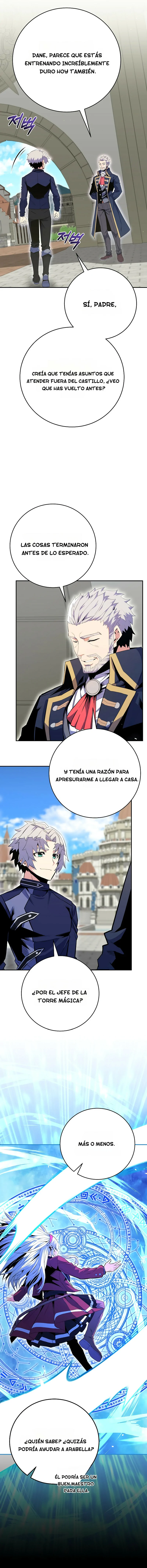 Read Reencarnado en un genio prodigio de una familia prestigiosa ES Manga Online