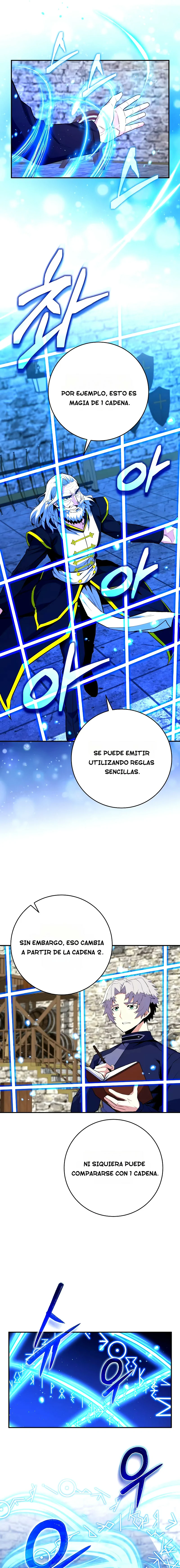Read Reencarnado en un genio prodigio de una familia prestigiosa ES Manga Online