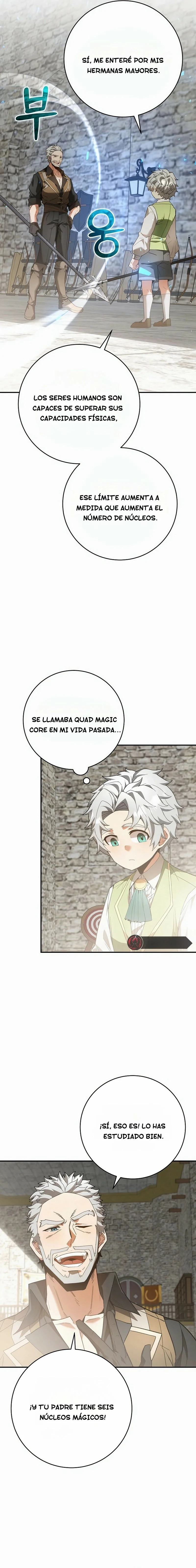 Read Reencarnado en un genio prodigio de una familia prestigiosa ES Manga Online