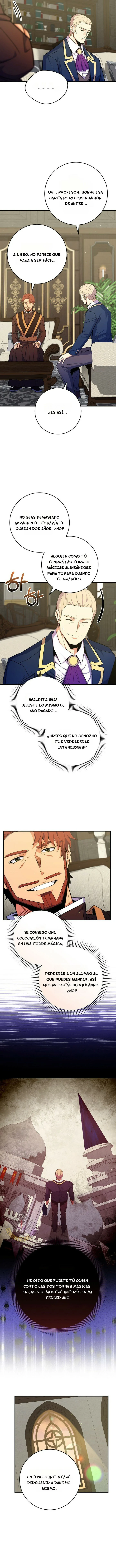 Read Reencarnado en un genio prodigio de una familia prestigiosa ES Manga Online