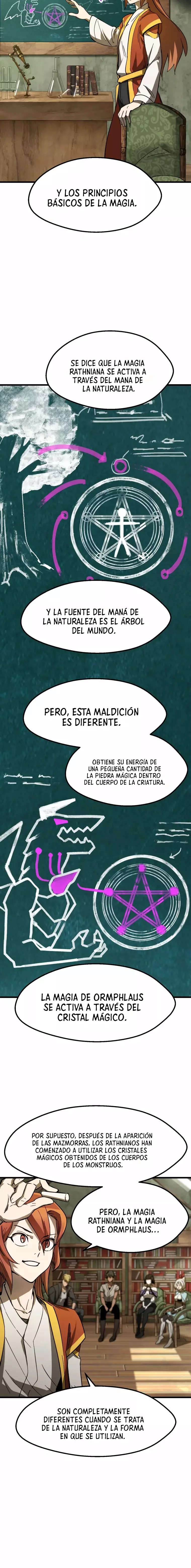 Read Registros de Supervivencia del Rey de la Espada ES Manga Online
