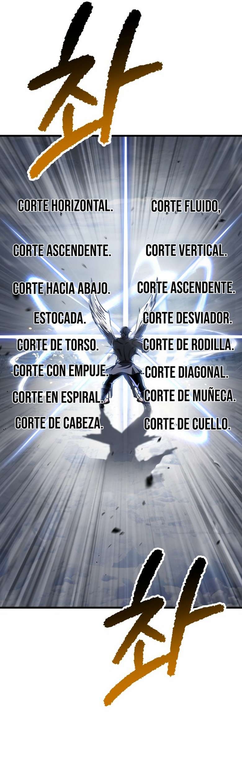Read Registros de Supervivencia del Rey de la Espada ES Manga Online