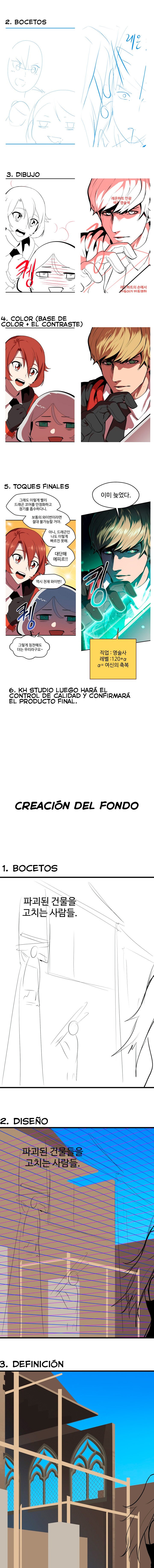 Read Registros de Supervivencia del Rey de la Espada ES Manga Online