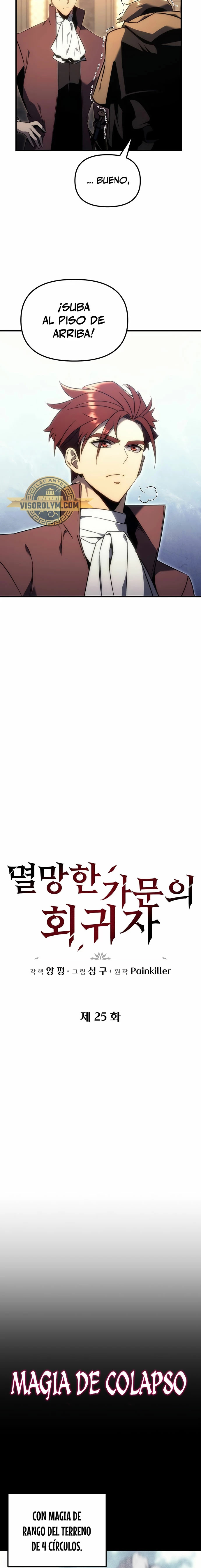 Read Regresor de la familia caída ES Manga Online