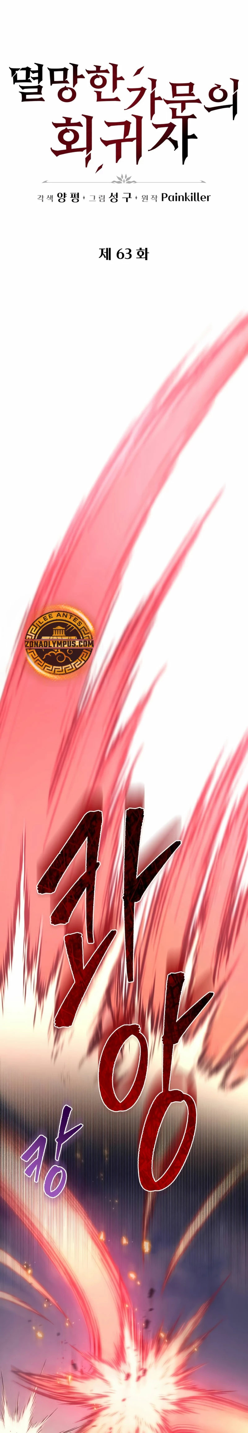 Read Regresor de la familia caída ES Manga Online