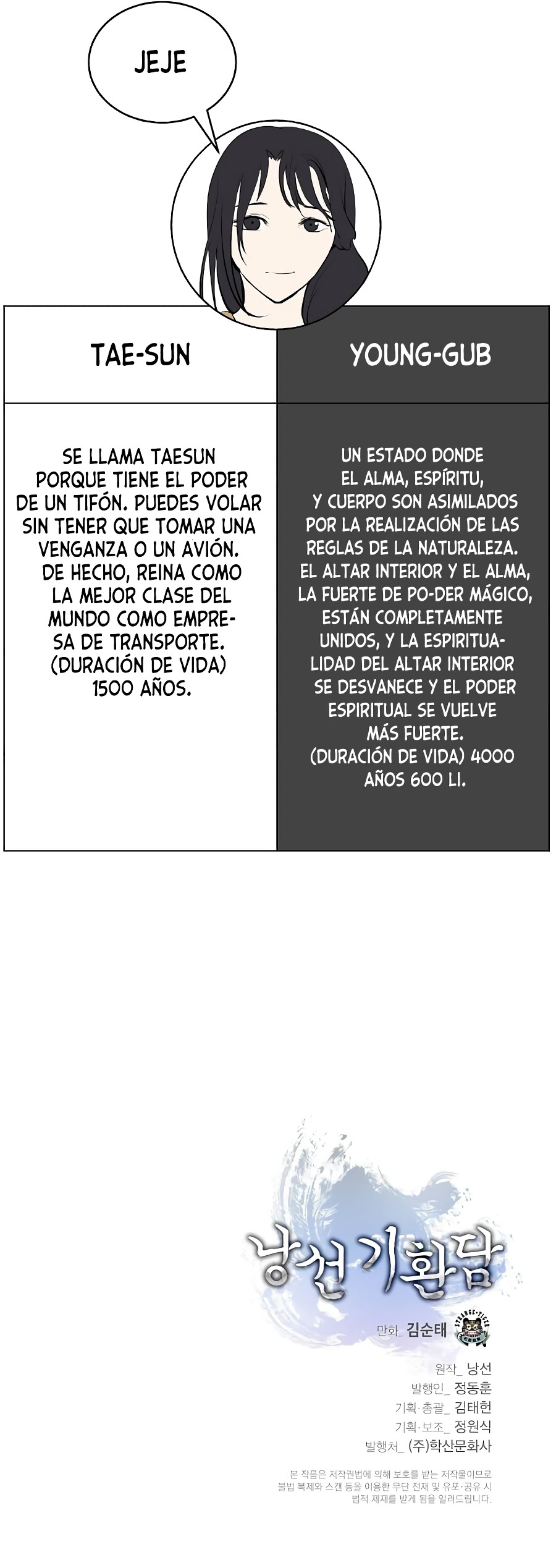Read Relatos Fantásticos del Sabio Inmortal ES Manga Online