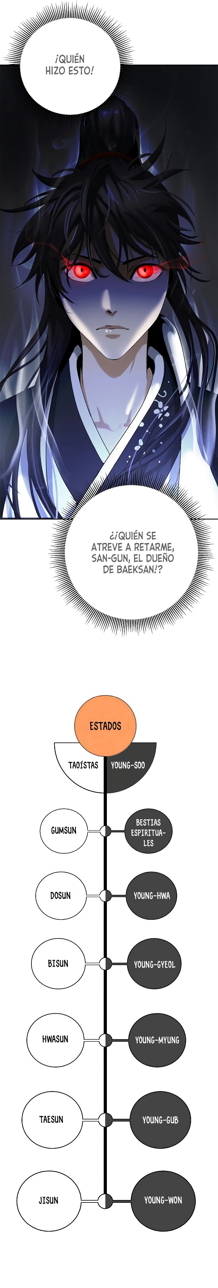 Read Relatos Fantásticos del Sabio Inmortal ES Manga Online