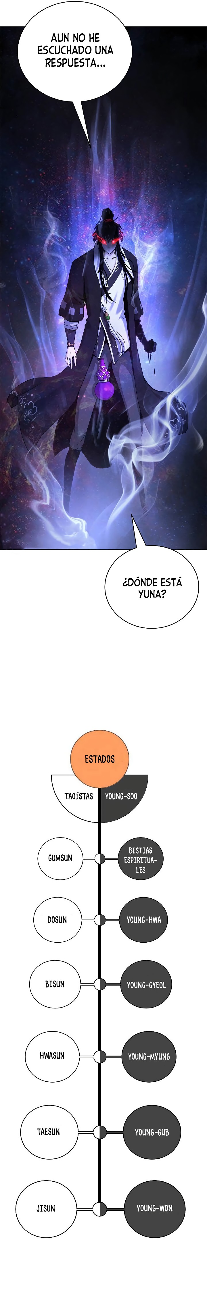 Read Relatos Fantásticos del Sabio Inmortal ES Manga Online