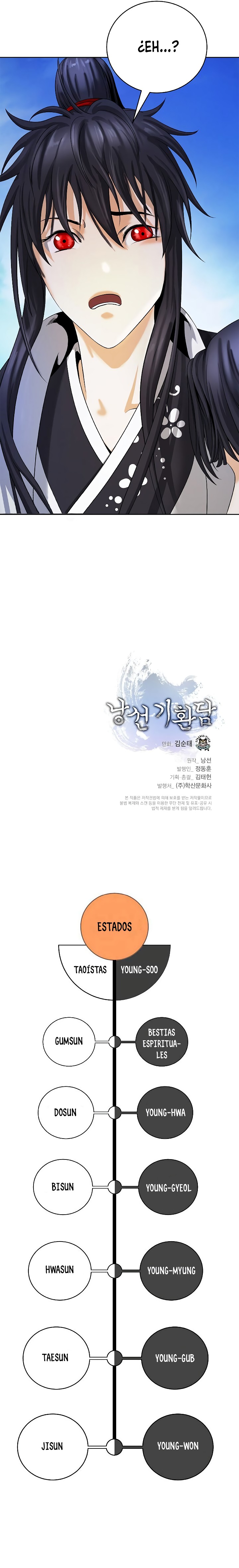 Read Relatos Fantásticos del Sabio Inmortal ES Manga Online