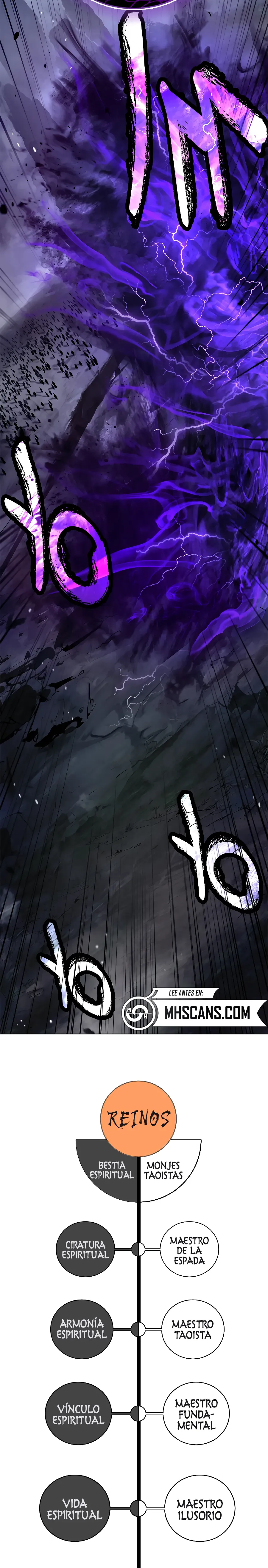 Read Relatos Fantásticos del Sabio Inmortal ES Manga Online