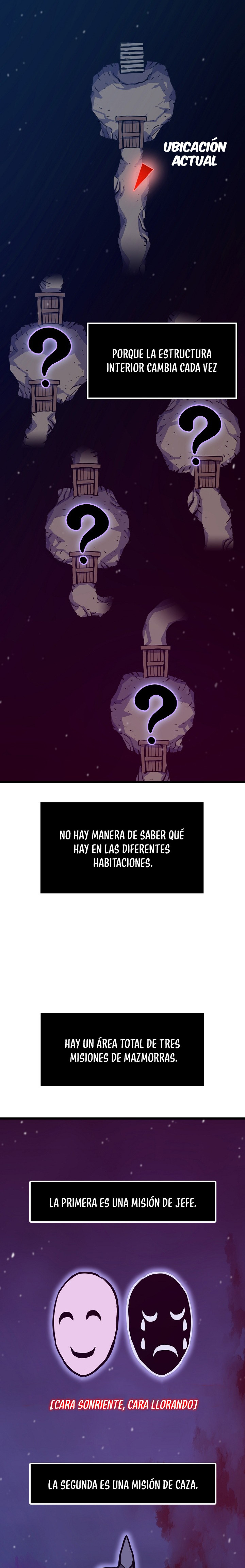 Read Retorno al pasado ES Manga Online