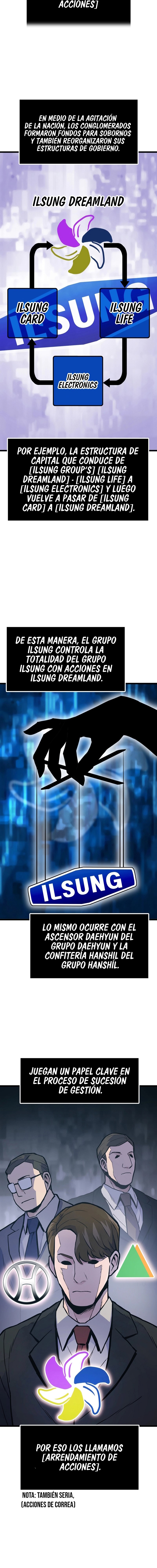 Read Retorno al pasado ES Manga Online