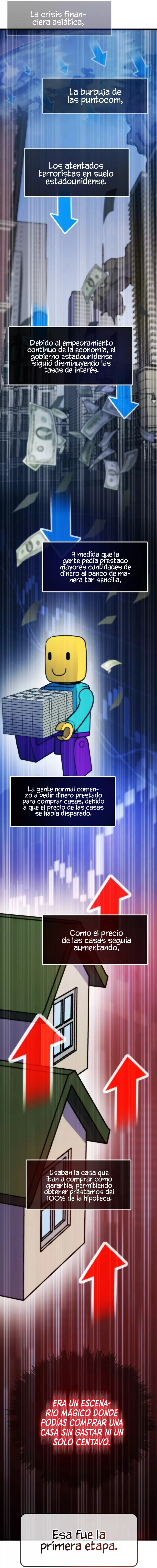 Read Retorno al pasado ES Manga Online