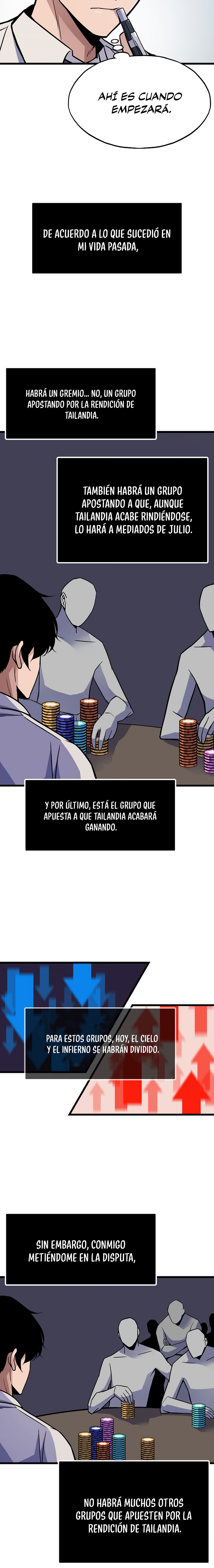 Read Retorno al pasado ES Manga Online