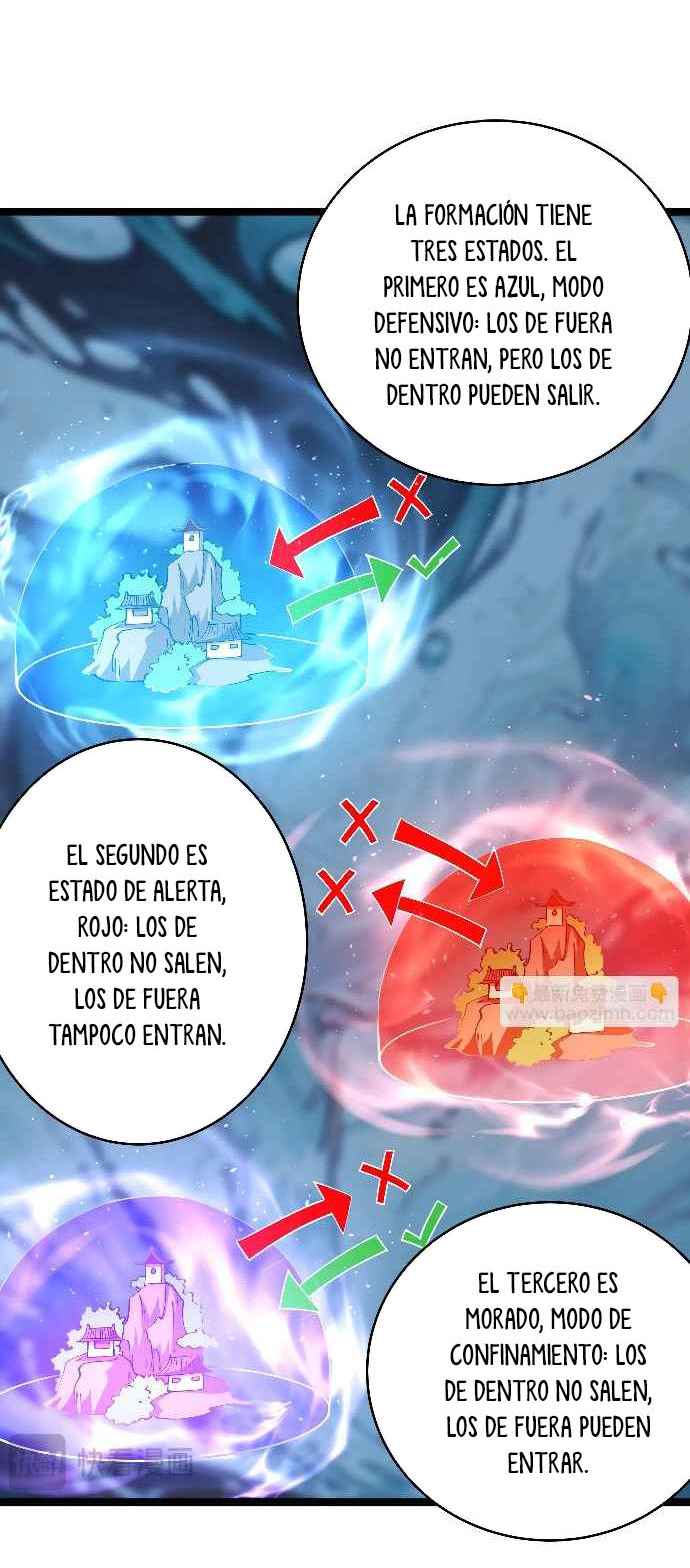 Read Sistema Divino del Jugador Inmortal ES Manga Online