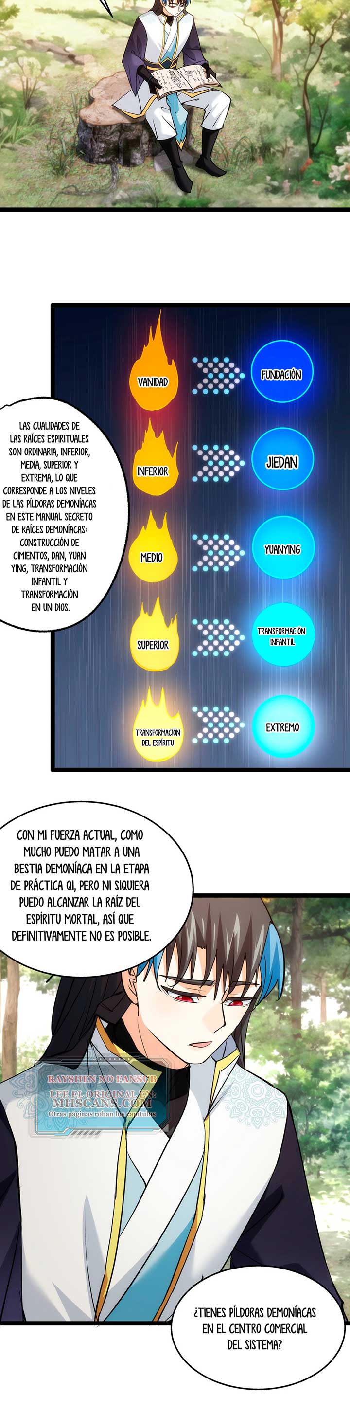Read Sistema Divino del Jugador Inmortal ES Manga Online