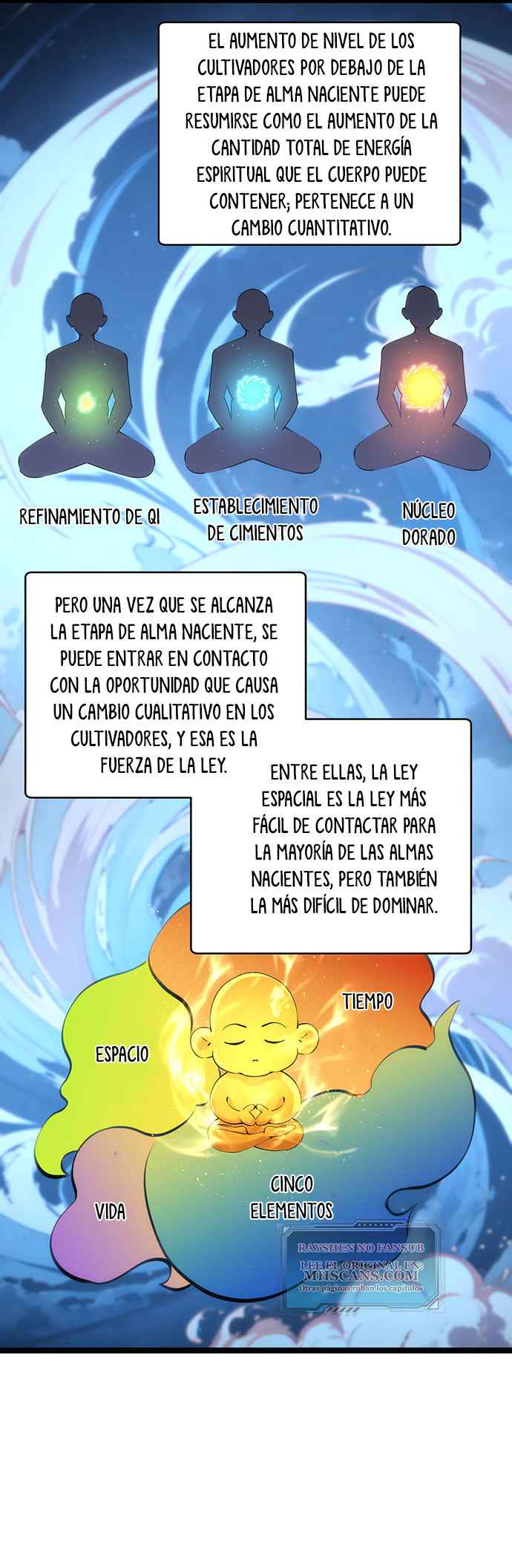 Read Sistema Divino del Jugador Inmortal ES Manga Online