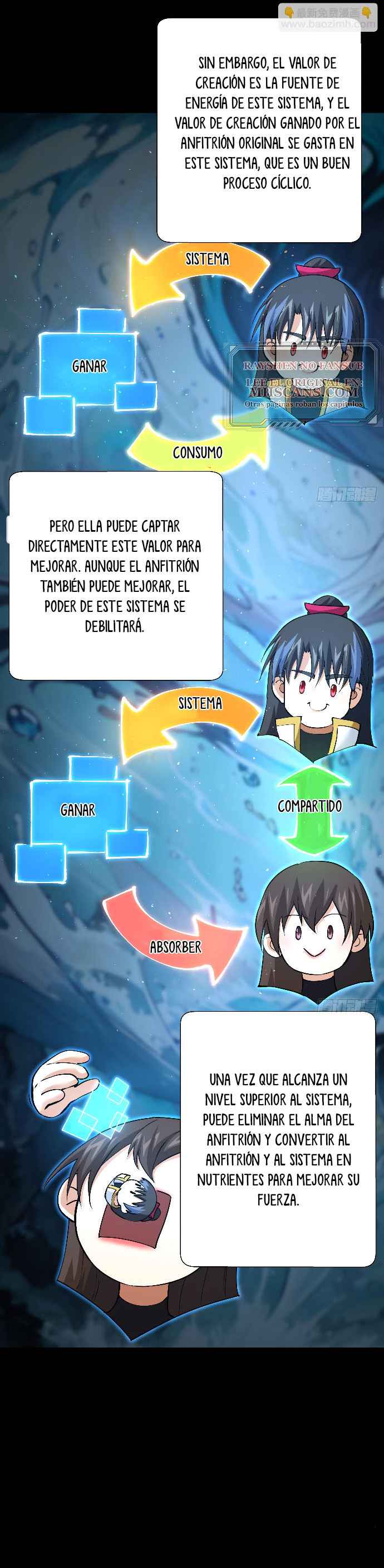 Read Sistema Divino del Jugador Inmortal ES Manga Online
