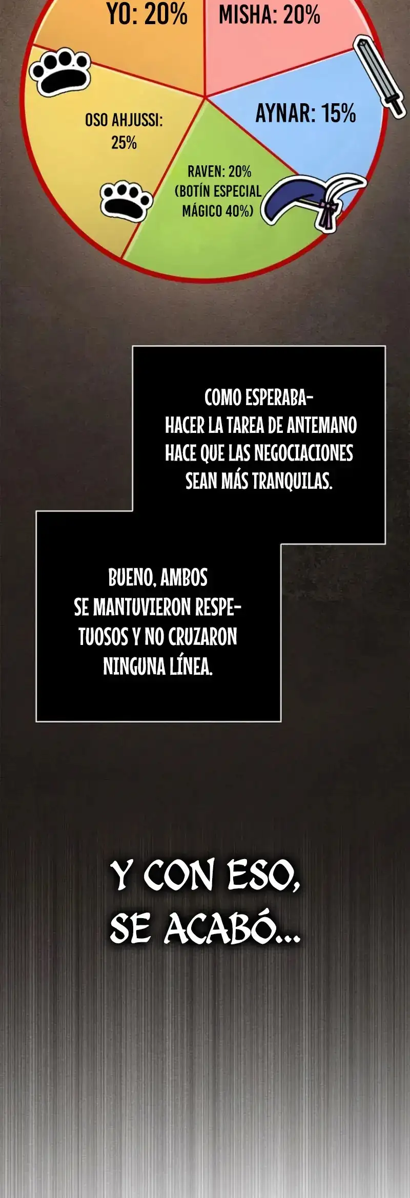 Read Sobreviviendo al Juego Siendo un Barbaro ES Manga Online
