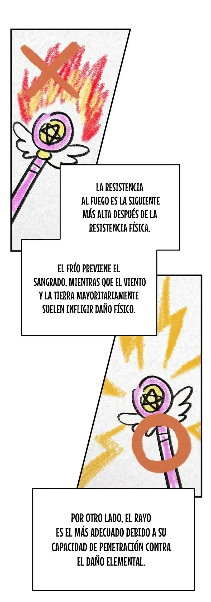 Read Sobreviviendo al Juego Siendo un Barbaro ES Manga Online