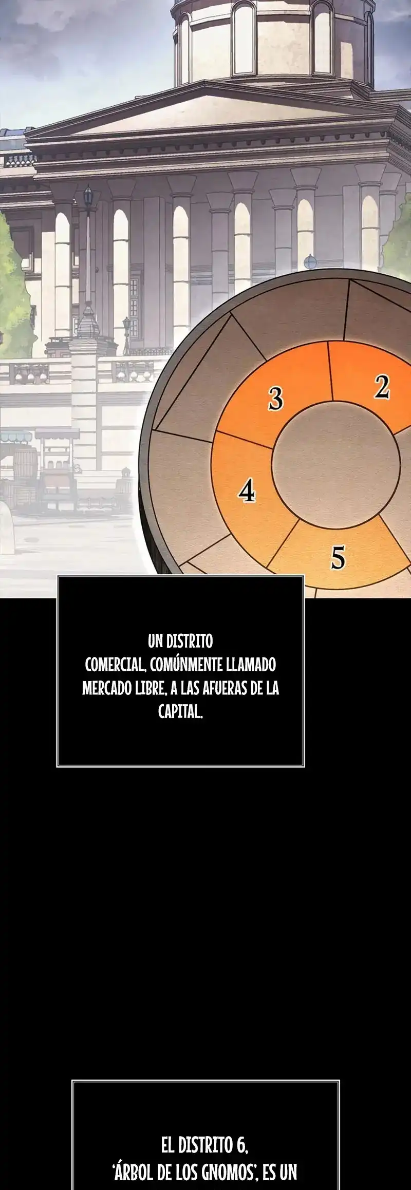 Read Sobreviviendo al Juego Siendo un Barbaro ES Manga Online