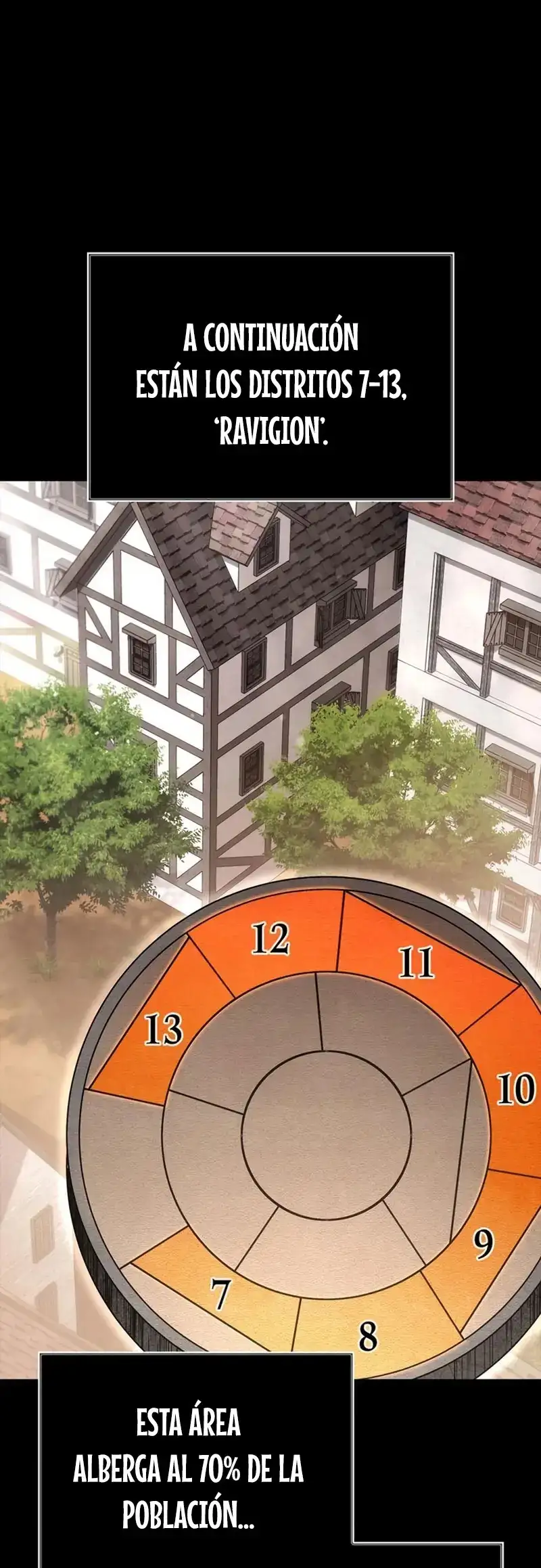 Read Sobreviviendo al Juego Siendo un Barbaro ES Manga Online
