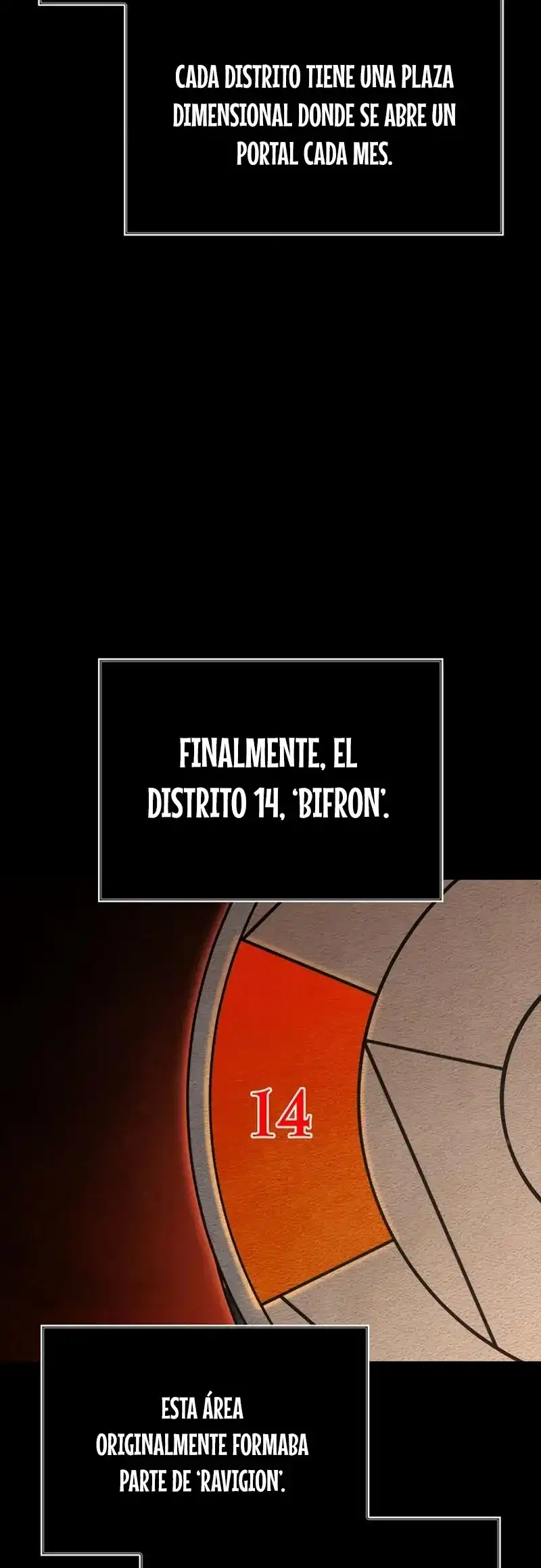 Read Sobreviviendo al Juego Siendo un Barbaro ES Manga Online