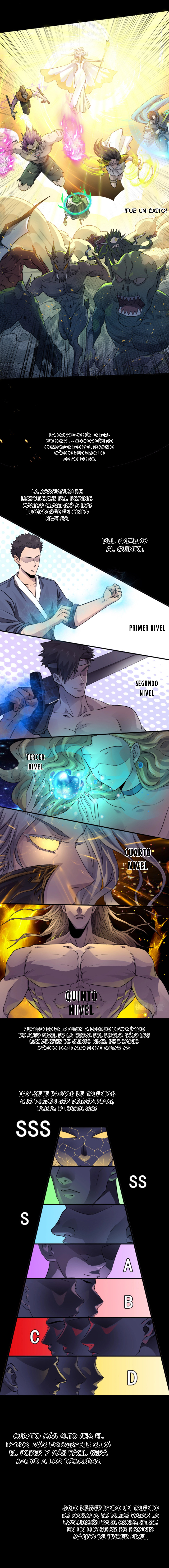 Read Talento Rango SSS Solo Yo Asciendo Invocando ES Manga Online