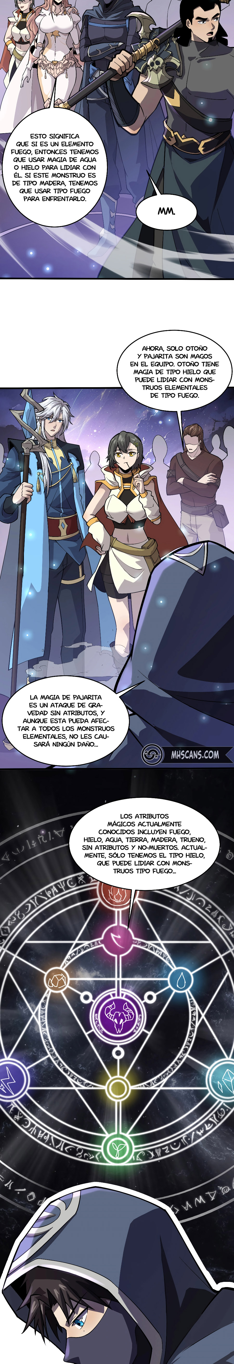 Read Talento Rango SSS Solo Yo Asciendo Invocando ES Manga Online