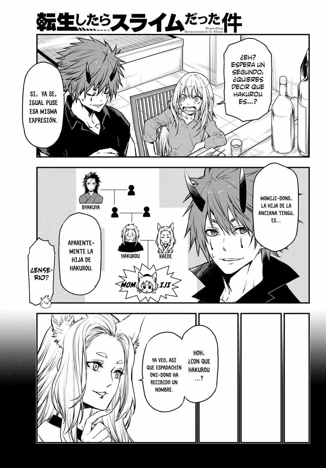 Read Tensei Shitara Slime Datta Ken ES Manga Online