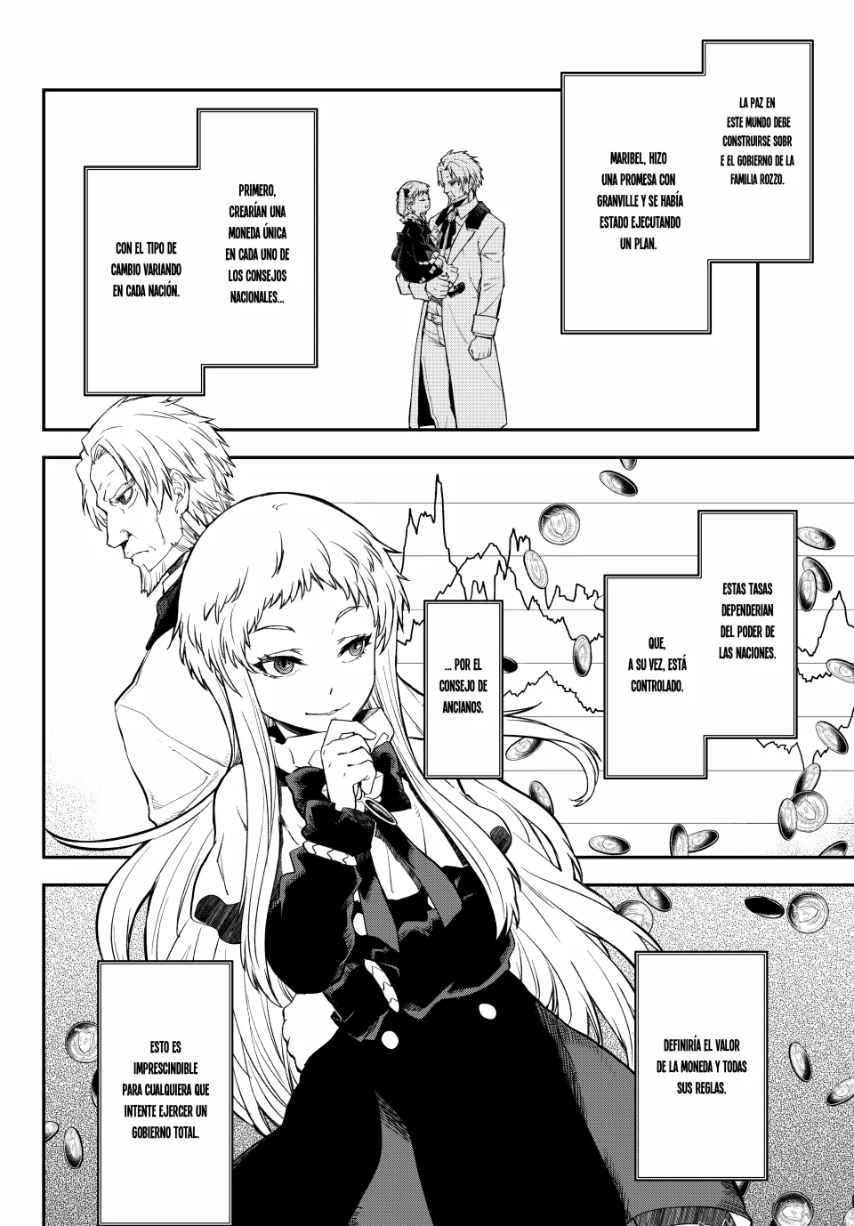 Read Tensei Shitara Slime Datta Ken ES Manga Online
