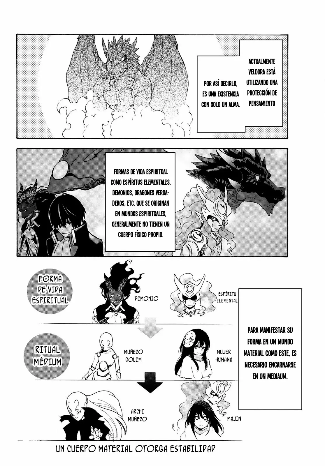 Read Tensei Shitara Slime Datta Ken ES Manga Online