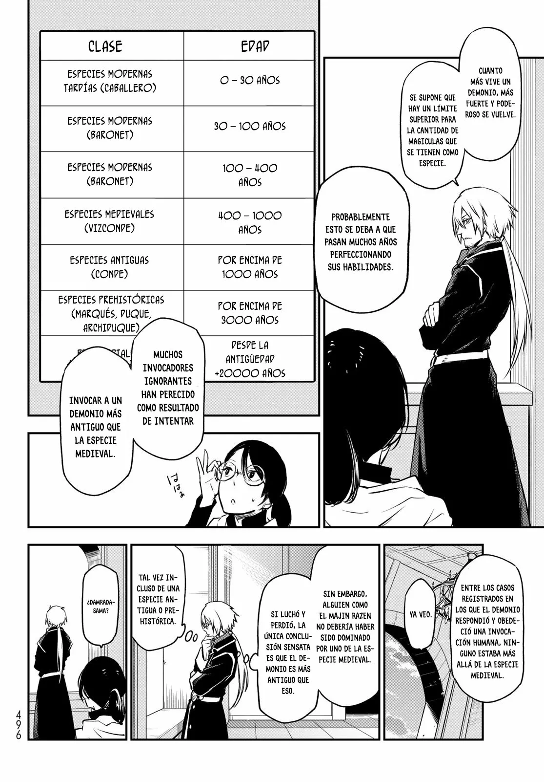 Read Tensei Shitara Slime Datta Ken ES Manga Online