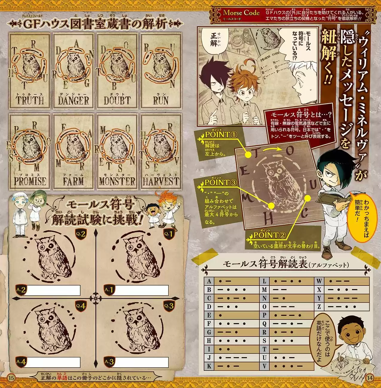 Read The Promised Neverland ES Manga Online