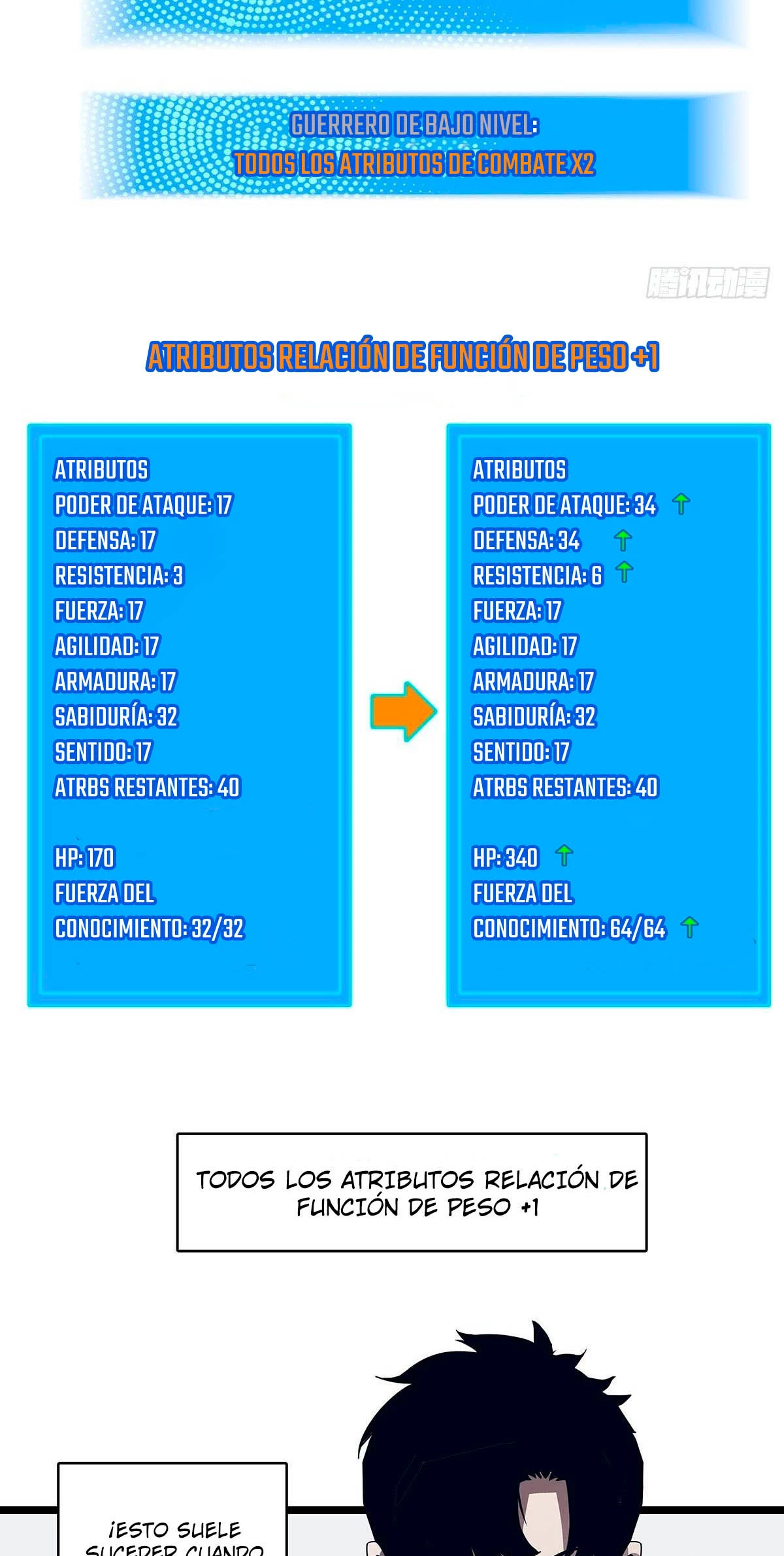Read Todo comienza con jugar en serio ES Manga Online