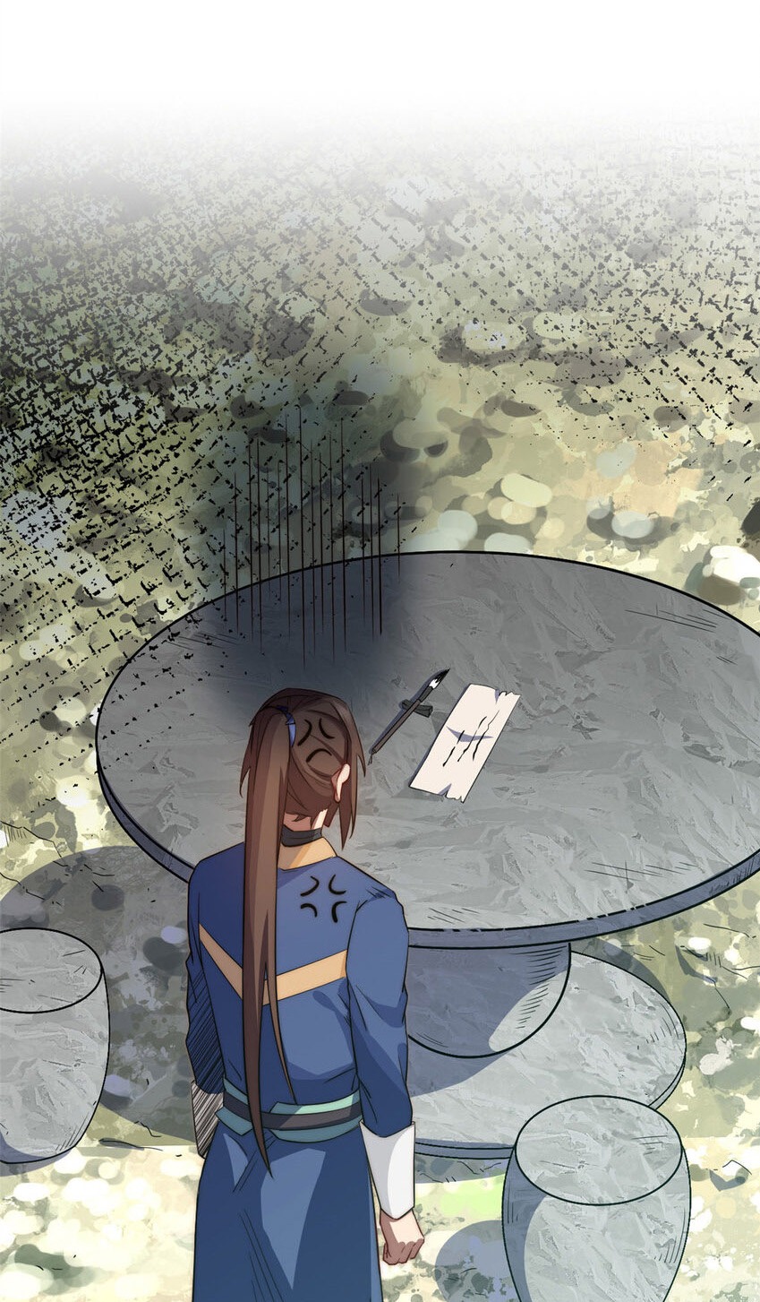 Read Top Luck Quietly Practice For Thousands Of Years ES Manga Online