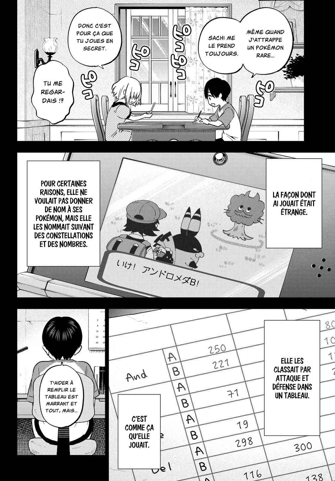 Read A Couple of Cuckoos FR Manga Online