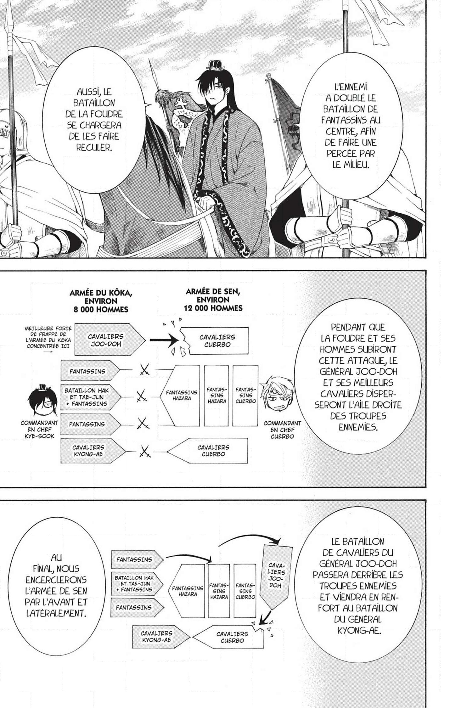 Read Akatsuki no Yona FR Manga Online