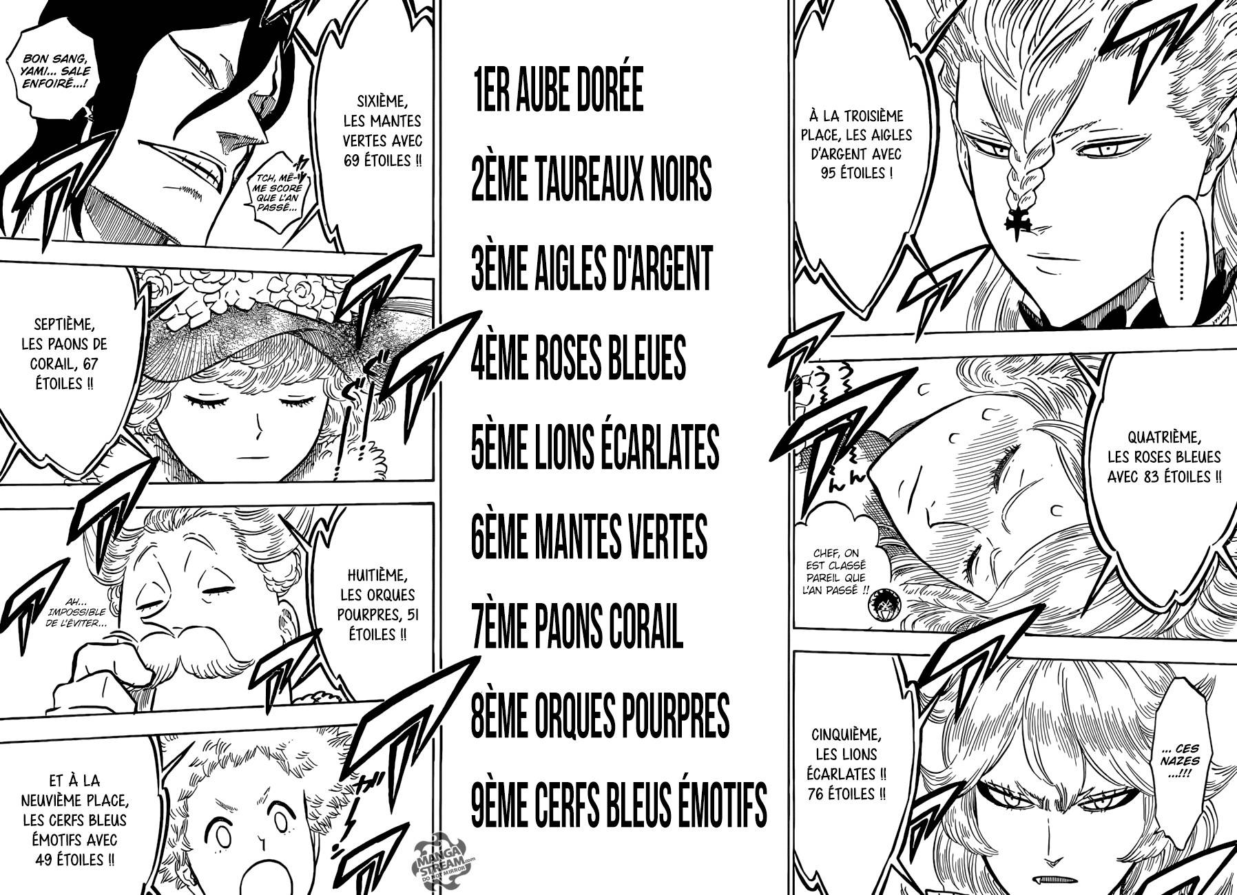 Read Black Clover FR Manga Online