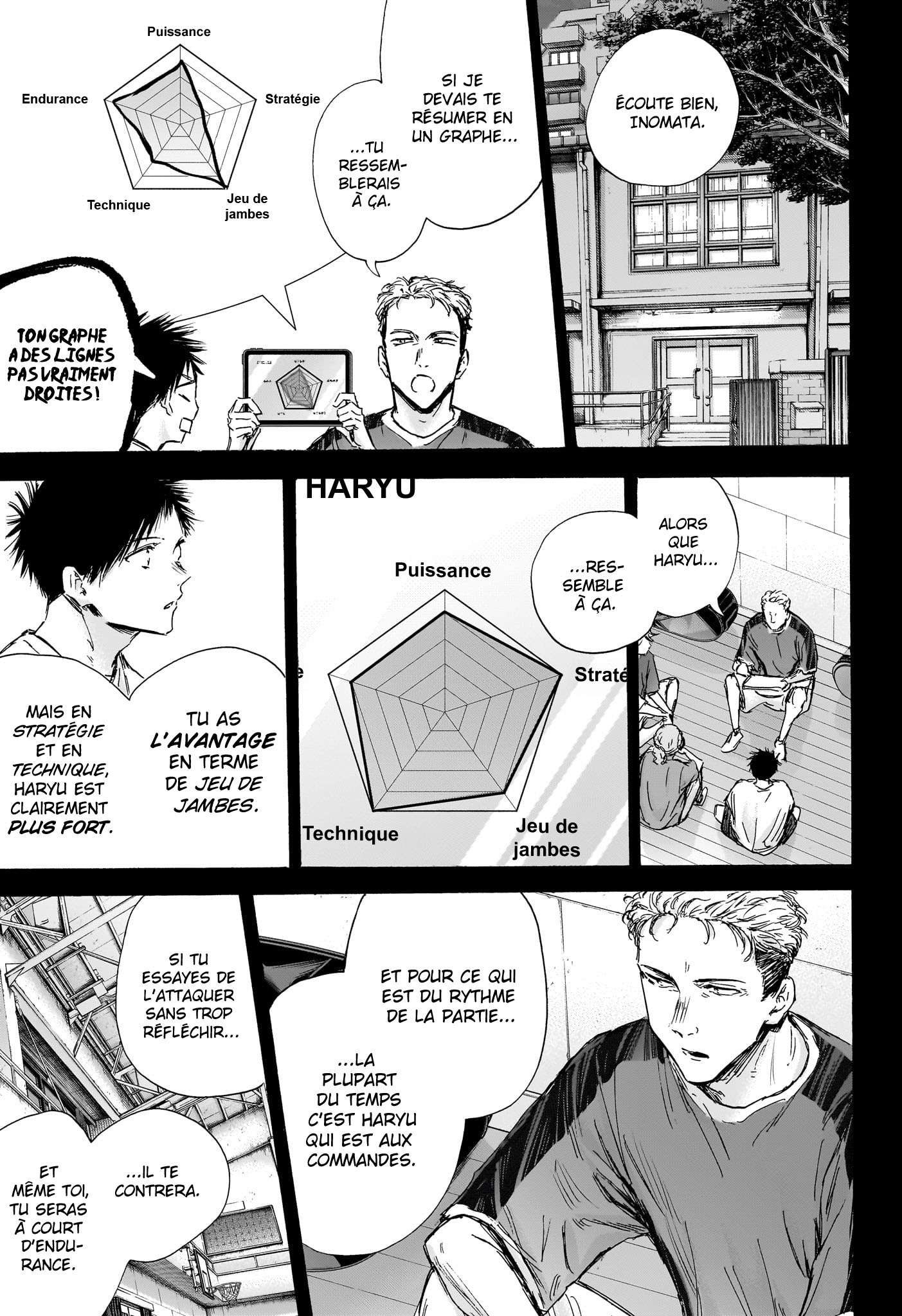 Read Blue Box FR Manga Online
