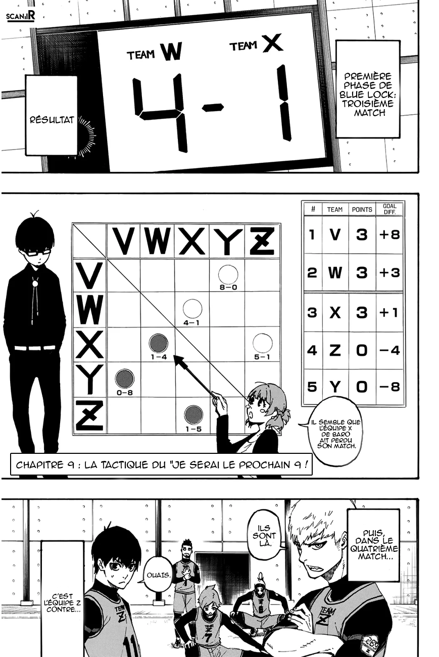 Read Blue Lock FR Manga Online