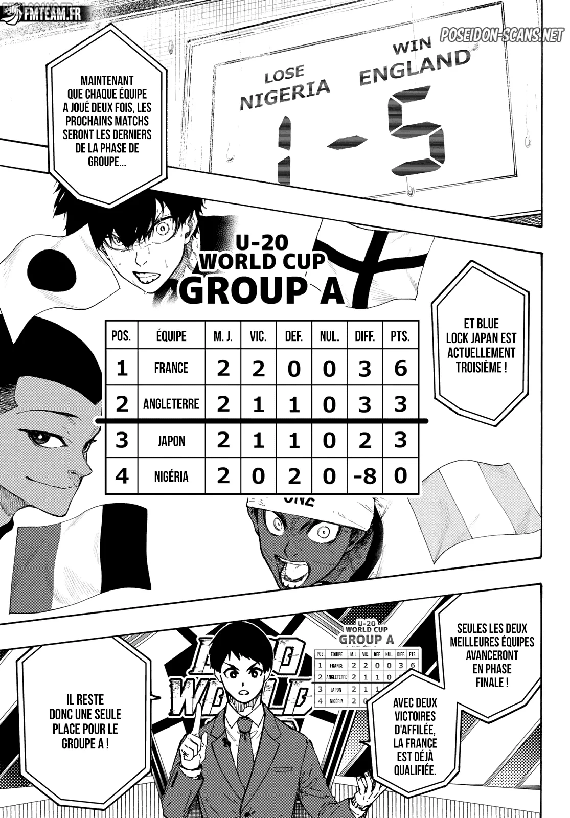 Read Blue Lock FR Manga Online