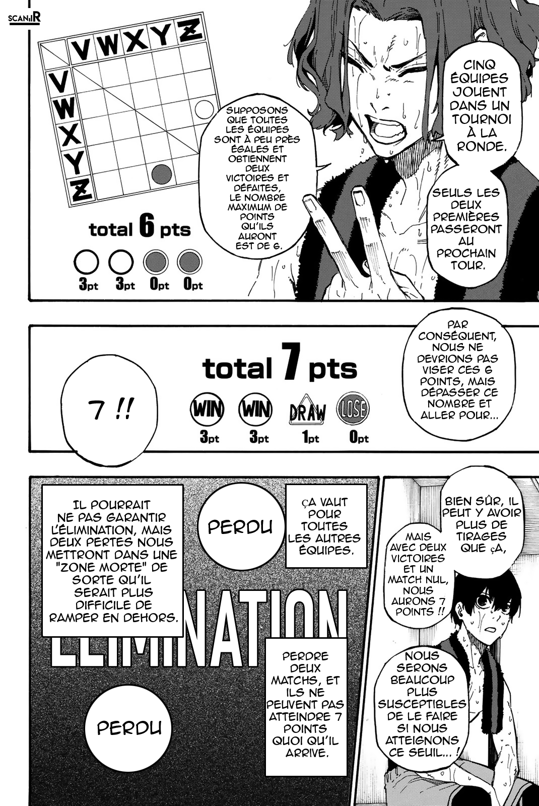 Read Blue Lock FR Manga Online