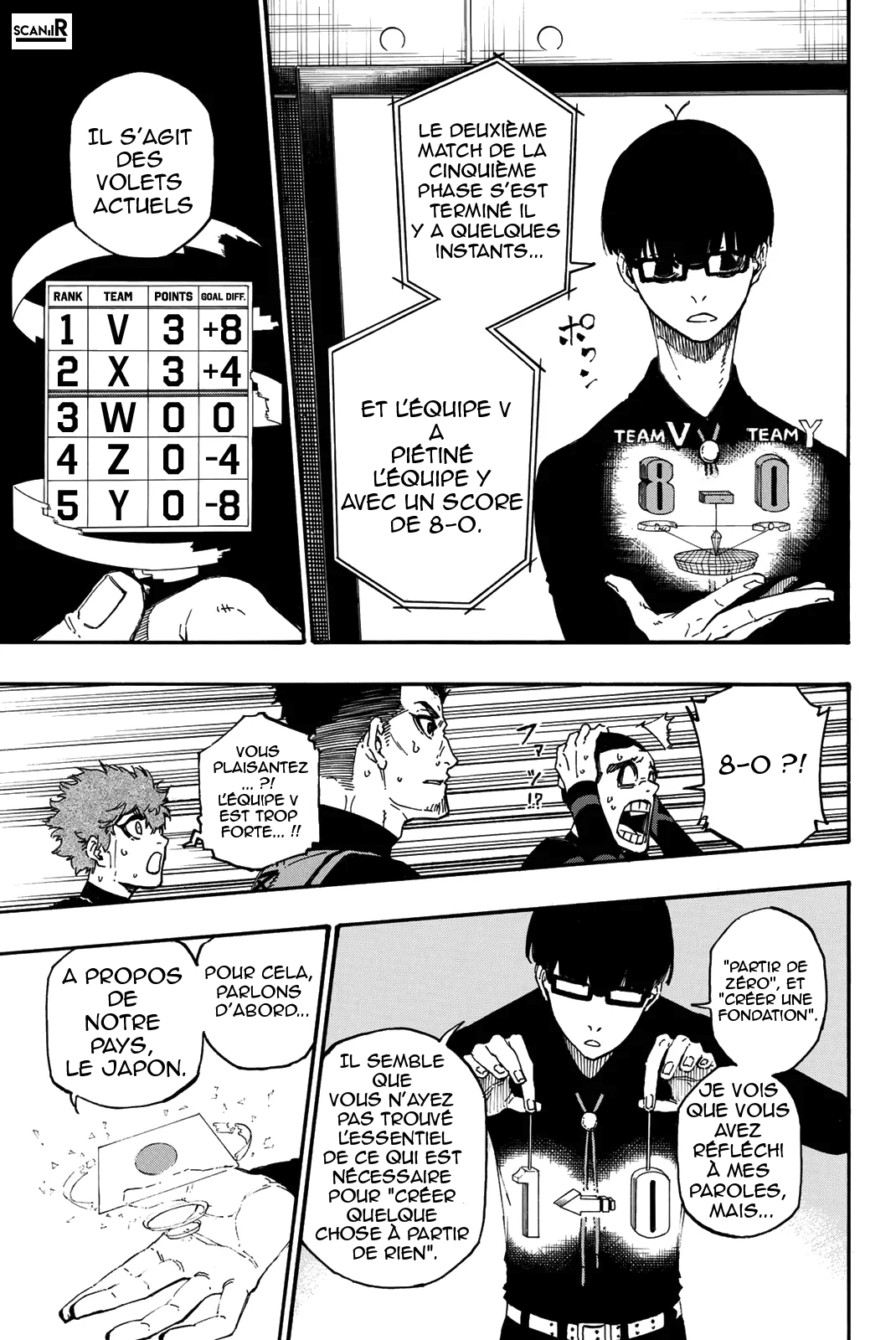 Read Blue Lock FR Manga Online