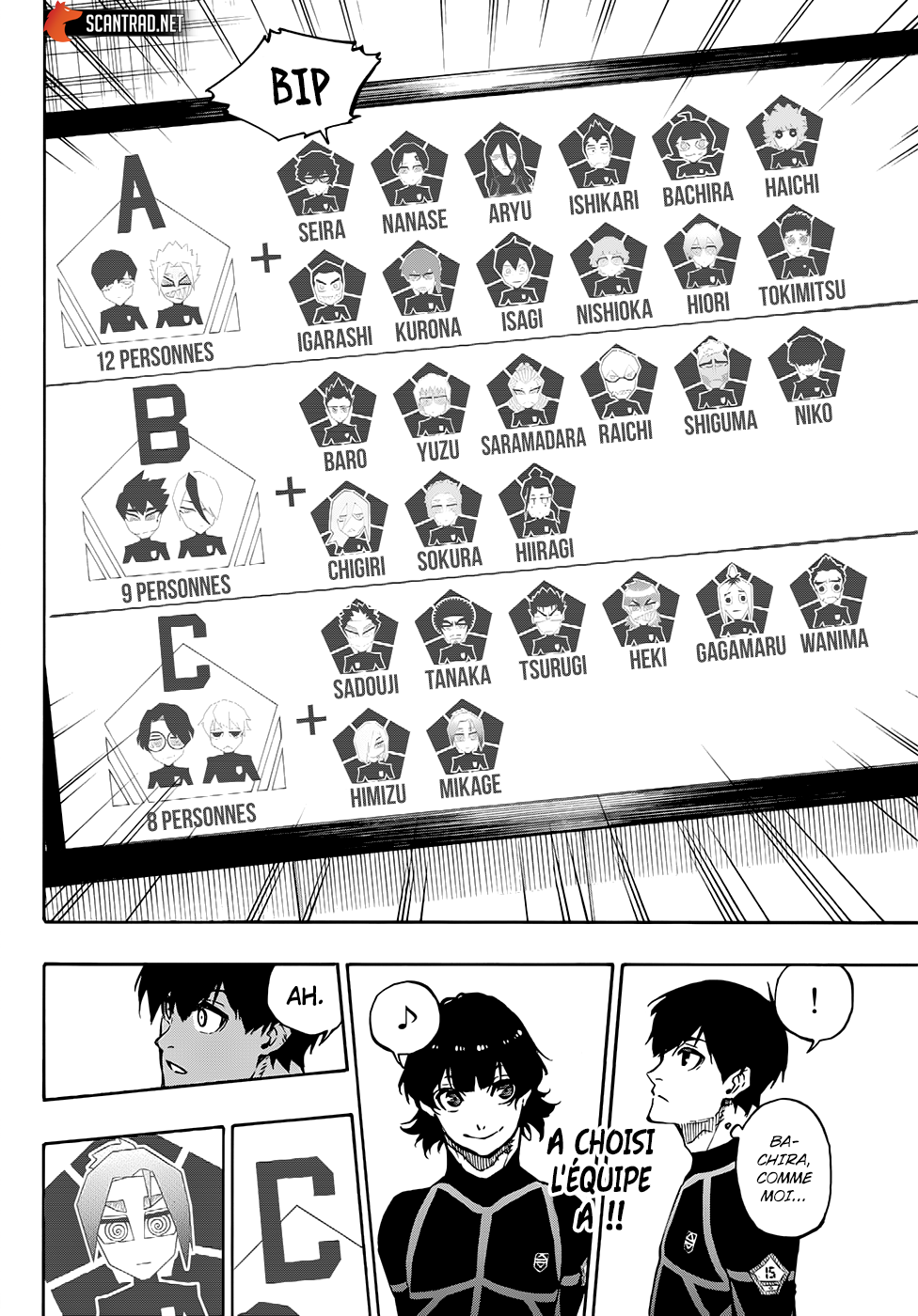 Read Blue Lock FR Manga Online