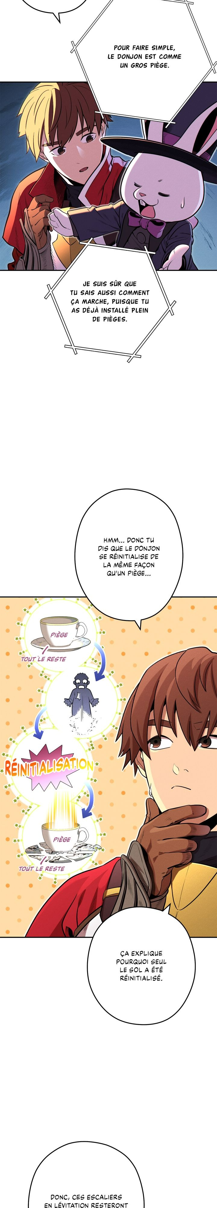 Read Dungeon Reset FR Manga Online