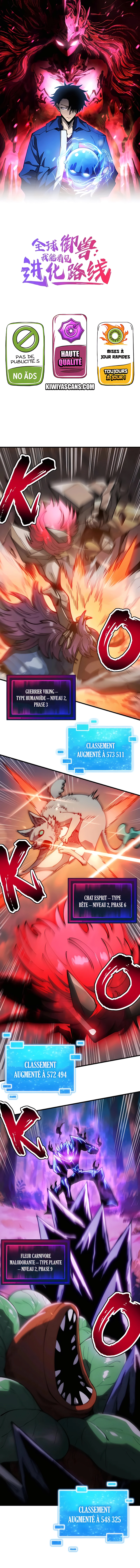 Read Global Beast Tamer I Can See the Path of Evolution FR Manga Online