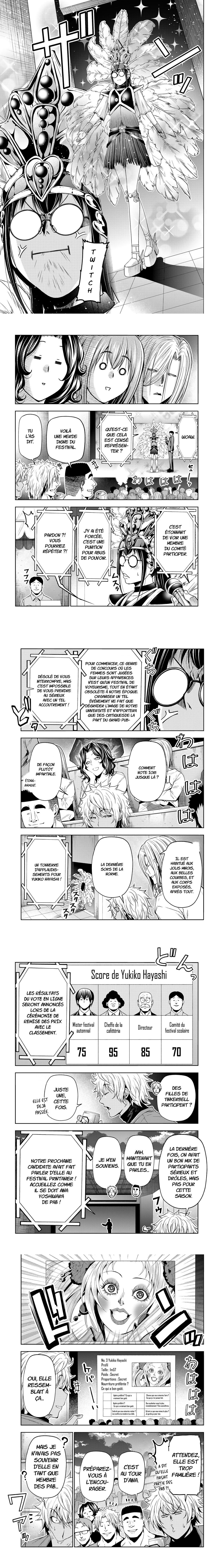 Read Grand Blue FR Manga Online